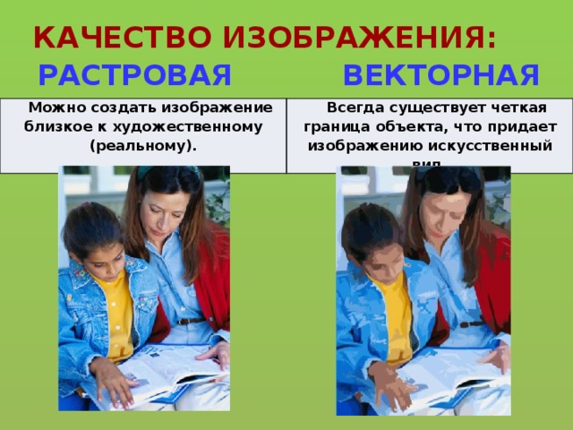КАЧЕСТВО ИЗОБРАЖЕНИЯ: РАСТРОВАЯ ВЕКТОРНАЯ Можно создать изображение близкое к художественному (реальному). Всегда существует четкая граница объекта, что придает изображению искусственный вид. 