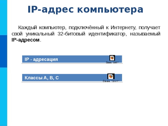 IP-адрес компьютера Каждый компьютер, подключённый к Интернету, получает свой уникальный 32-битовый идентификатор, называемый IP-адресом .  IP - адресация  Классы А, В, С 