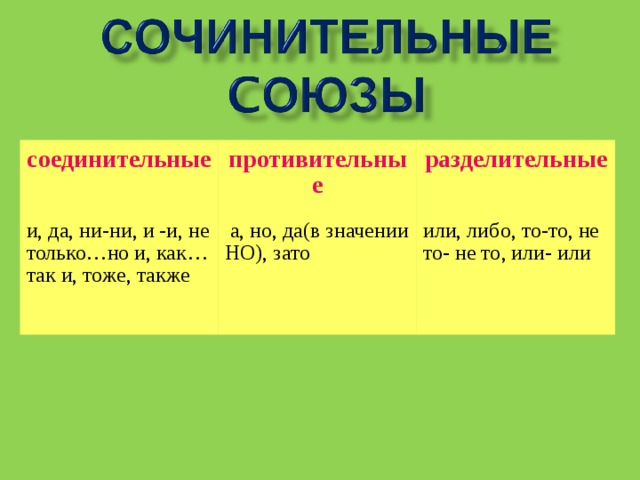 соединительные противительные и, да, ни-ни, и -и, не только…но и, как…так и, тоже, также разделительные  а, но, да(в значении НО), зато или, либо, то-то, не то- не то, или- или 