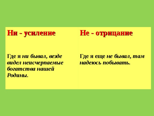 Ни - усиление  Не - отрицание  Где я ни бывал, везде видел неисчерпаемые богатства нашей Родины.  Где я еще не бывал, там надеюсь побывать.  