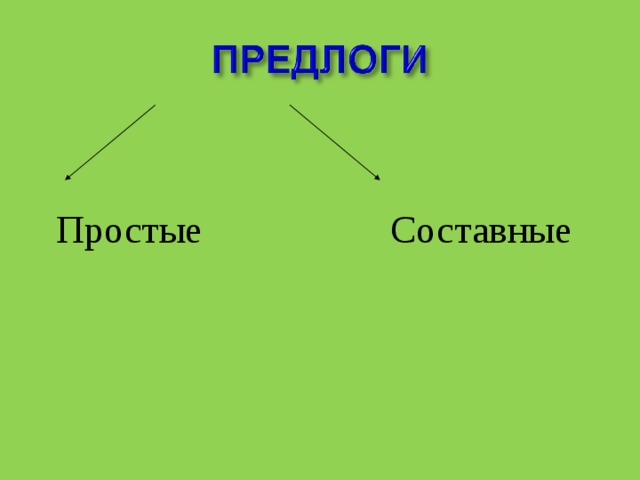 Простые  Составные 