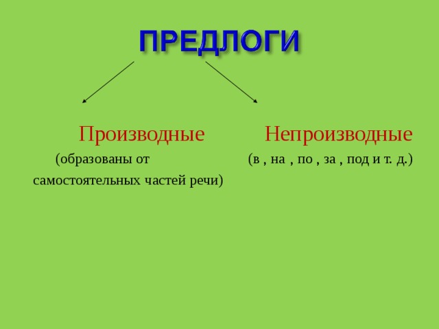 Производные   Непроизводные (образованы от (в , на  , по , за , под и т. д.) самостоятельных частей речи) 