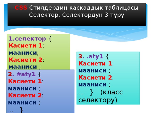 CSS Стилдердин каскаддык таблицасы Селектор. Селектордун 3 түрү селектор { Касиети 1 : мааниси ; Касиети 2 : мааниси ; … }(тэг селектору) 3 . .aty1 { Касиети 1 : мааниси ; Касиети 2 : мааниси ; … } (класс селектору) 2 . #aty1 { Касиети 1 : мааниси ; Касиети 2 : мааниси ; … } (идентификатор селектору) 