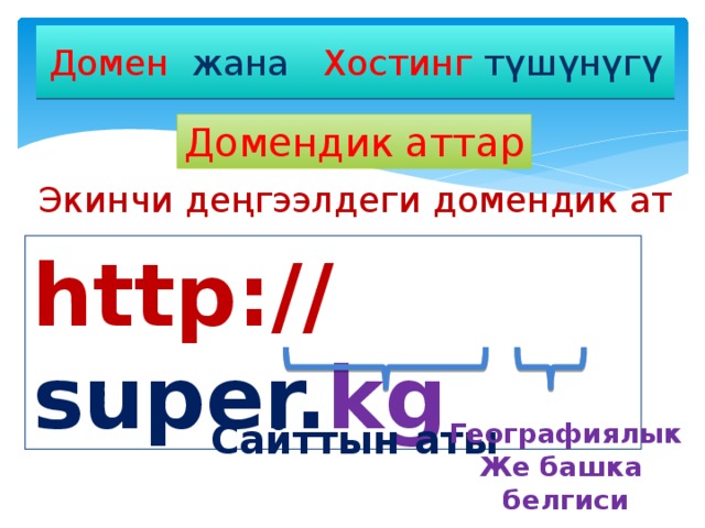 Домен жана Хостинг  түшүнүгү Домендик аттар Экинчи деңгээлдеги домендик ат http:// super. kg Сайттын аты Географиялык Же башка белгиси 