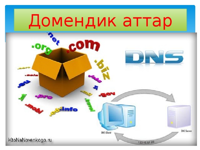 Домендик аттар 