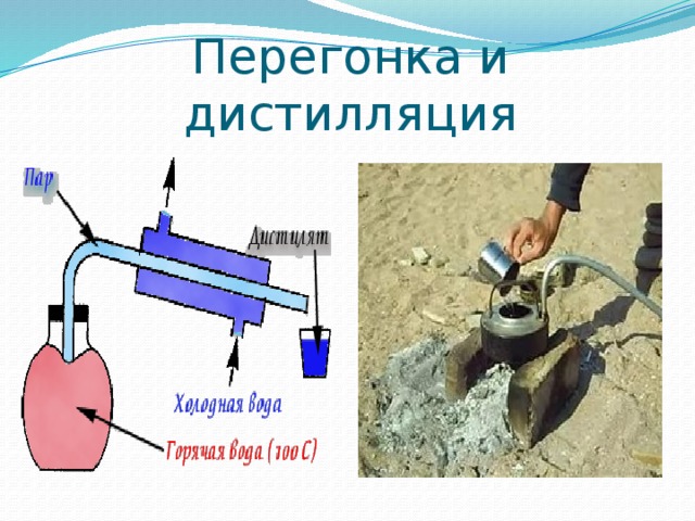 Перегонка и дистилляция 