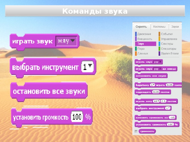 Команды звука 