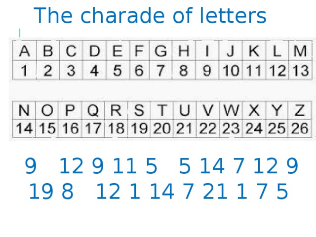 The charade of letters 9 12 9 11 5 5 14 7 12 9 19 8 12 1 14 7 21 1 7 5 