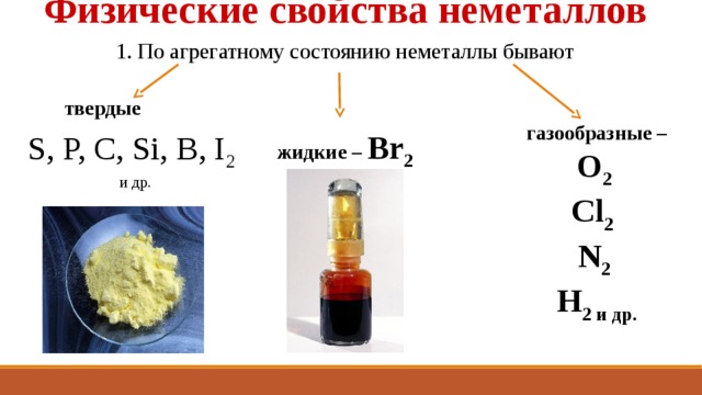 Физические свойства неметаллов 1. По агрегатному состоянию неметаллы бывают твердые газообразные – О 2 Cl 2  N 2 H 2 и др. жидкие – Br 2 S, P, C, Si, В, I 2  и др. 