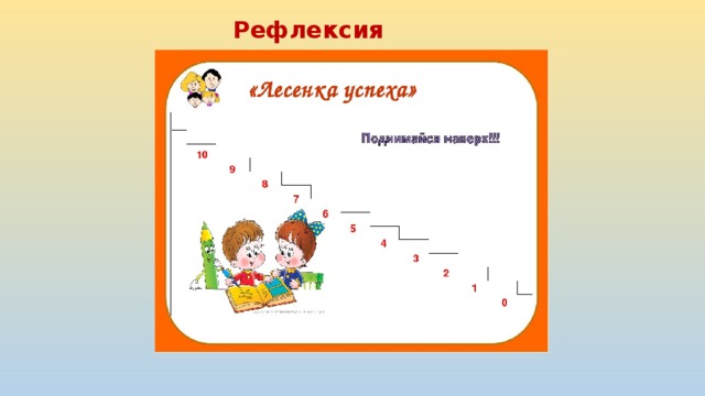 Рефлексия деятельности 