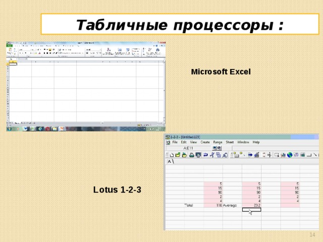 Табличные процессоры   : Microsoft  Excel Lotus 1-2-3  