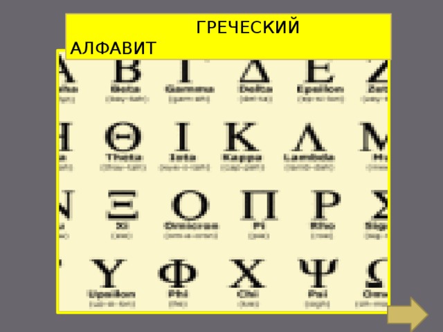  ГРЕЧЕСКИЙ АЛФАВИТ 