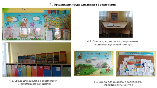 4. Организация среды для диалога с родителями 4.2. Среда для диалога с родителями  (консультационный центр) 4.1. Среда для диалога с родителями  ( информационный центр) 4.3. Среда для диалога с родителями  (практический центр )  