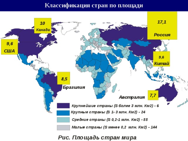 Классификация стран по площади 