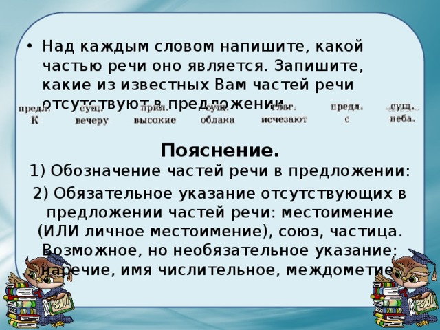 Над каждым словом напишите, какой частью речи оно является. Запишите, какие из известных Вам частей речи отсутствуют в предложении.  Пояснение.  1) Обозначение частей речи в предложении: 2) Обязательное указание отсутствующих в предложении частей речи: местоимение (ИЛИ личное местоимение), союз, частица.  Возможное, но необязательное указание: наречие, имя числительное, междометие. 