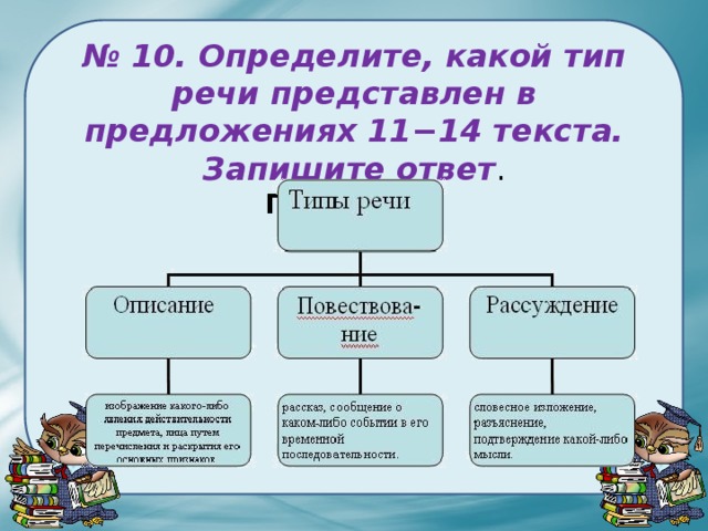 № 10. Определите, какой тип речи представлен в предложениях 11−14 текста. Запишите ответ .  Пояснение . 