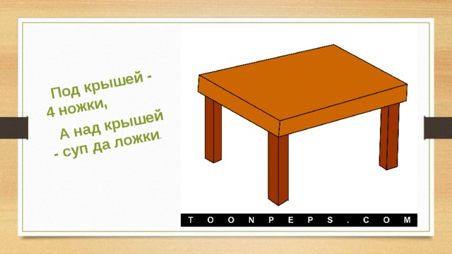 Под крышей - 4 ножки, А над крышей - суп да ложки . 