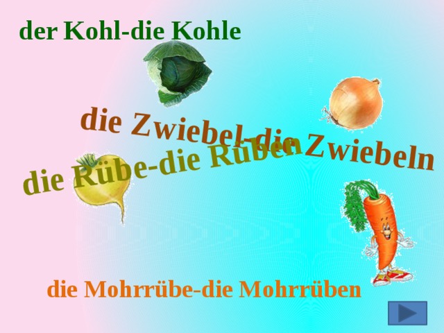 die Gurke-die Gurken die Tomate-die Tomaten die Kartoffel-die Kartoffeln 