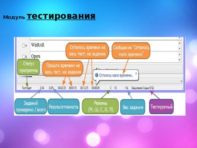 Модуль тестирования   
