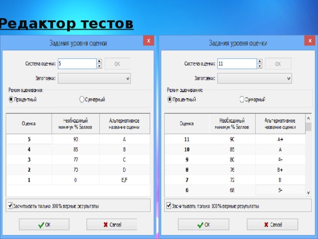 Редактор тестов 