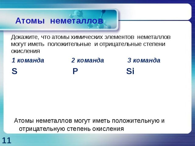Атомы неметаллов Докажите, что атомы химических элементов неметаллов могут иметь положительные и отрицательные степени окисления 1 команда 2 команда 3 команда S P Si   Атомы неметаллов могут иметь положительную и отрицательную степень окисления 11 