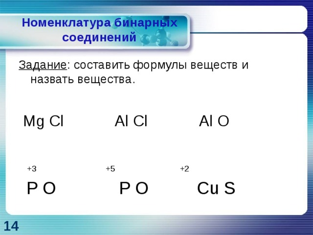Номенклатура бинарных соединений Задание : составить формулы веществ и назвать вещества.  Mg Cl Al Cl Al O   +3 +5 +2  P O P O Сu S 14 
