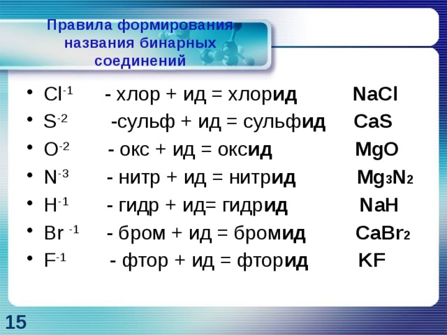 Правила формирования названия бинарных соединений Cl -1 - хлор + ид = хлор ид NaCl S -2 -сульф + ид = сульф ид CaS O -2 - окс + ид = окс ид MgO N -3 - нитр + ид = нитр ид  Mg 3 N 2 H -1 - гидр + ид= гидр ид NaH Br -1 - бром + ид = бром ид CaBr 2 F -1 - фтор + ид = фтор ид KF 15 
