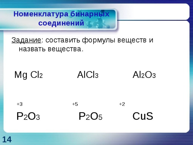 Номенклатура бинарных соединений Задание : составить формулы веществ и назвать вещества.  Mg Cl 2 AlCl 3 Al 2 O 3    +3 +5 +2  P 2 O 3  P 2 O 5 СuS 14 