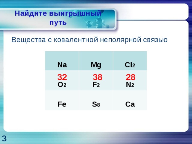  Найдите выигрышный путь   Вещества с ковалентной неполярной связью  Na   Mg   O 2   Fe F 2 Cl 2  S 8 N 2  Ca 32 38 28 3 