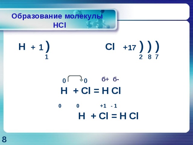 Образование молекулы  HCl     + 17 ) ) )  +  1 )  1   2 8 7  H  Cl  б+ б-  0 0 H + Cl = H Cl  0 0 +1 - 1 H + Cl = H Cl 8 
