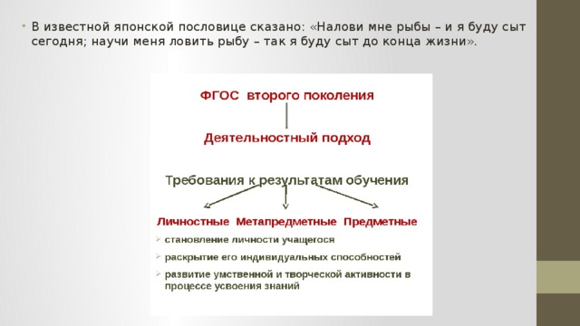 В известной японской пословице сказано: «Налови мне рыбы – и я буду сыт сегодня; научи меня ловить рыбу – так я буду сыт до конца жизни». 