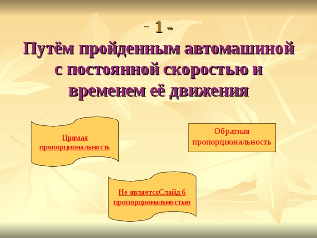  1 -  Путём пройденным автомашиной с постоянной скоростью и временем её движения Прямая пропорциональность Обратная пропорциональность Не является Слайд 6 пропорциональностью 