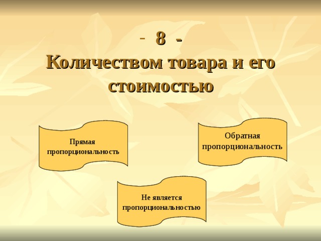  8 -  Количеством товара и его стоимостью Обратная пропорциональность Обратная пропорциональность Прямая пропорциональность Прямая пропорциональность Не является пропорциональностью Не является пропорциональностью 