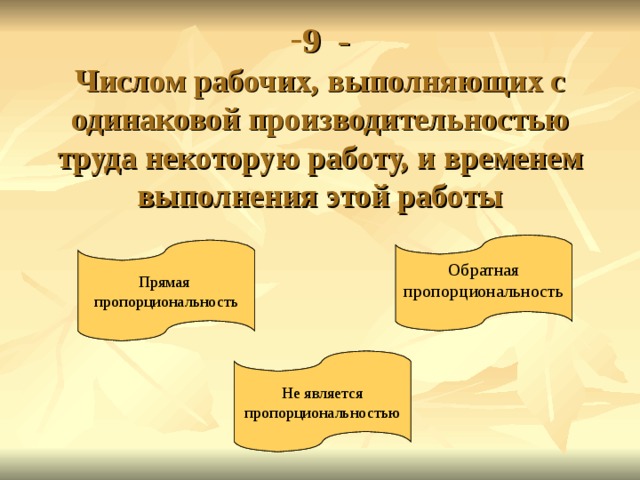 9 -  Числом рабочих, выполняющих с одинаковой производительностью труда некоторую работу, и временем выполнения этой работы Обратная пропорциональность Обратная пропорциональность Прямая пропорциональность Прямая пропорциональность Не является пропорциональностью Не является пропорциональностью 