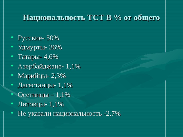 Национальность ТСТ В % от общего Русские- 50% Удмурты- 36% Татары- 4,6% Азербайджане- 1,1% Марийцы- 2,3% Дагестанцы- 1,1% Осетинцы – 1,1% Литовцы- 1,1% Не указали национальность -2,7% 