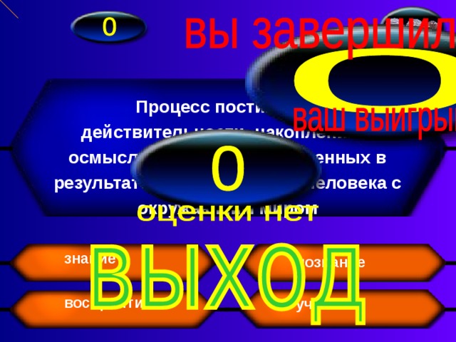Процесс постижения действительности, накопления и осмысления данных, полученных в результате взаимодействия человека с окружающим миром знание познание восприятие учение 