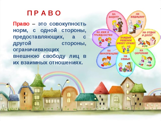 П Р А В О Право – это совокупность норм, с одной стороны, предоставляющих, а с другой стороны, ограничивающих внешнюю свободу лиц в их взаимных отношениях. 