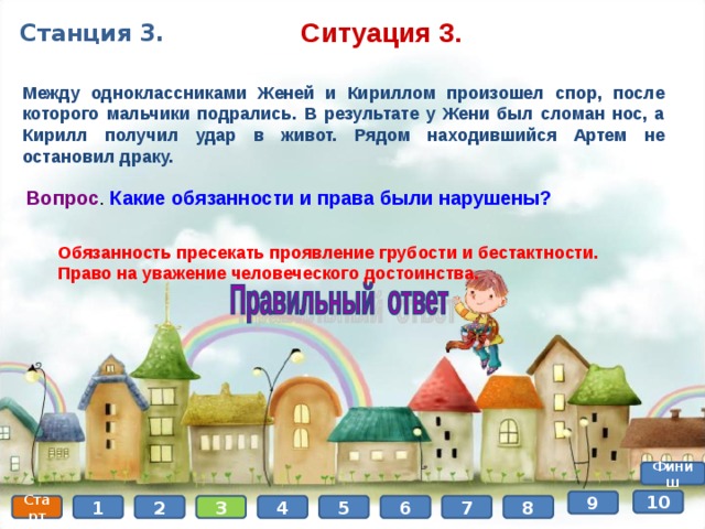Ситуация 3. Станция 3. Между одноклассниками Женей и Кириллом произошел спор, после которого мальчики подрались. В результате у Жени был сломан нос, а Кирилл получил удар в живот. Рядом находившийся Артем не остановил драку. Вопрос . Какие обязанности и права были нарушены?  Обязанность пресекать проявление грубости и бестактности. Право на уважение человеческого достоинства. Финиш 10 9 Старт 7 6 5 4 3 2 1 8 