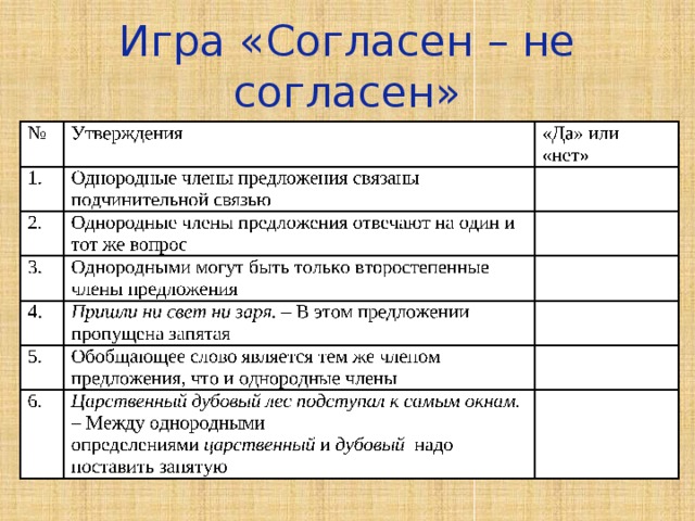 Игра «Согласен – не согласен» 