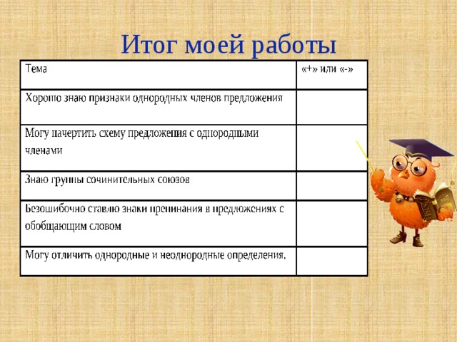 Итог моей работы 