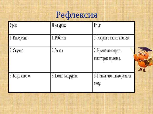 Рефлексия 
