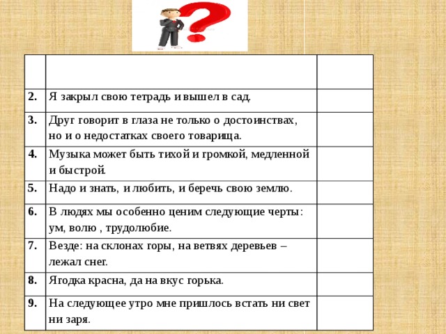 1. Радостью, счастьем, надеждой - всем поделись со своим другом. 2.   Я закрыл свою тетрадь и вышел в сад. 3.   Друг говорит в глаза не только о достоинствах, но и о недостатках своего товарища. 4.   Музыка может быть тихой и громкой, медленной и быстрой. 5. 6. Надо и знать, и любить, и беречь свою землю.   В людях мы особенно ценим следующие черты: ум, волю , трудолюбие. 7.     Везде: на склонах горы, на ветвях деревьев – лежал снег. 8.   Ягодка красна, да на вкус горька. 9.   На следующее утро мне пришлось встать ни свет ни заря.   