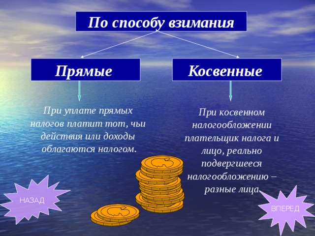 По способу взимания Косвенные Прямые При уплате прямых налогов платит тот, чьи действия или доходы облагаются налогом. При косвенном налогообложении плательщик налога и лицо, реально подвергшееся налогообложению – разные лица. НАЗАД ВПЕРЕД 