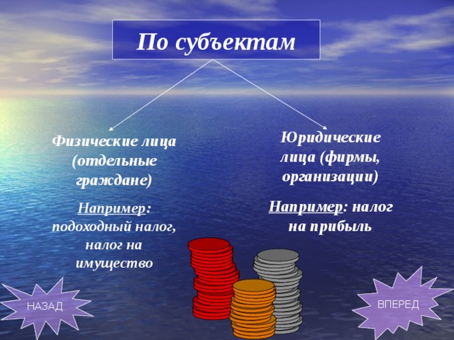 По субъектам Юридические лица (фирмы, организации) Например : налог на прибыль Физические лица (отдельные граждане) Например : подоходный налог, налог на имущество ВПЕРЕД НАЗАД 