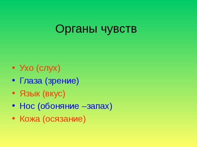 Органы чувств Ухо (слух) Глаза (зрение) Язык (вкус) Нос (обоняние –запах) Кожа (осязание)   