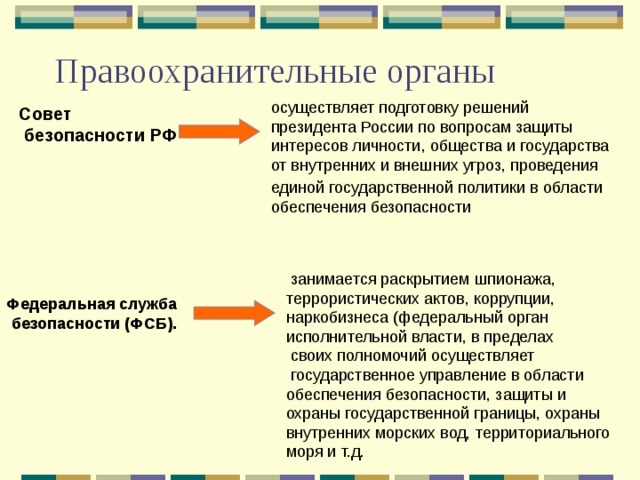 Правоохранительные органы осуществляет подготовку решений президента России по вопросам защиты интересов личности, общества и государства от внутренних и внешних угроз, проведения единой государственной политики в области обеспечения безопасности Совет  безопасности РФ  занимается раскрытием шпионажа, террористических актов, коррупции, наркобизнеса (федеральный орган исполнительной власти, в пределах  своих полномочий осуществляет  государственное управление в области обеспечения безопасности, защиты и охраны государственной границы, охраны внутренних морских вод, территориального моря и т.д. Федеральная служба  безопасности (ФСБ). 