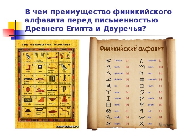 В чем преимущество финикийского алфавита перед письменностью Древнего Египта и Двуречья? 