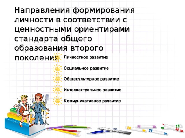 Направления формирования личности в соответствии с ценностными ориентирами стандарта общего образования второго поколения Личностное развитие  Социальное развитие  Общекультурное развитие  Интеллектуальное развитие  Коммуникативное развитие 