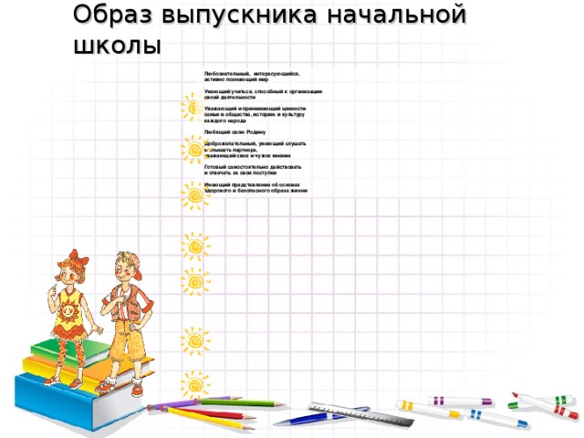 Образ выпускника начальной школы Любознательный, интересующийся, активно познающий мир  Умеющий учиться, способный к организации своей деятельности  Уважающий и принимающий ценности семьи и общества, историю и культуру каждого народа  Любящий свою Родину  Доброжелательный, умеющий слушать и слышать партнера, уважающий свое и чужое мнение  Готовый самостоятельно действовать и отвечать за свои поступки  Имеющий представление об основах здорового и безопасного образа жизни   
