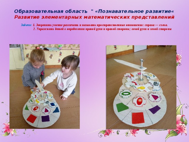 Образовательная область  